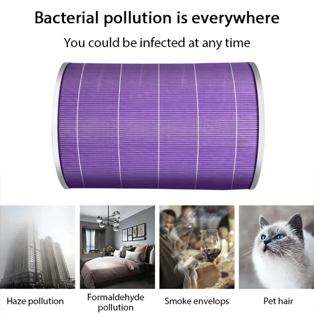 Replacement Air Filter For Xiaomi Air Purifier Pro 1 2 3 2H 2C 2S 3H 3C Carbon Anti Bacteria Formaldehyde Haze Filter
