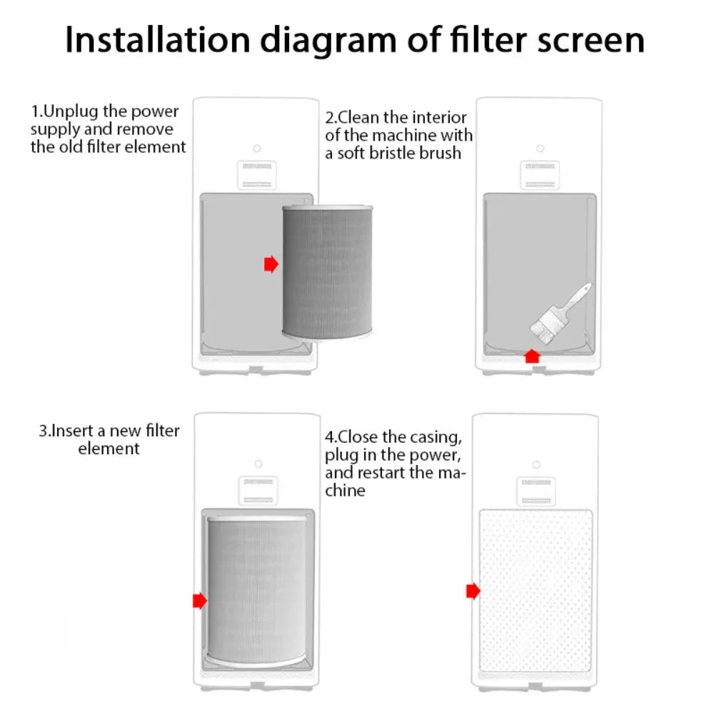 Replacement Air Filter For Xiaomi Air Purifier Pro 1 2 3 2H 2C 2S 3H 3C Carbon Anti Bacteria Formaldehyde Haze Filter