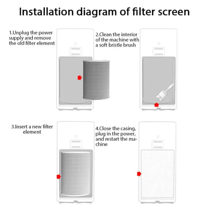 Replacement Air Filter For Xiaomi Air Purifier Pro 1 2 3 2H 2C 2S 3H 3C Carbon Anti Bacteria Formaldehyde Haze Filter