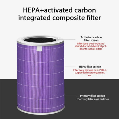 Replacement Air Filter For Xiaomi Air Purifier Pro 1 2 3 2H 2C 2S 3H 3C Carbon Anti Bacteria Formaldehyde Haze Filter