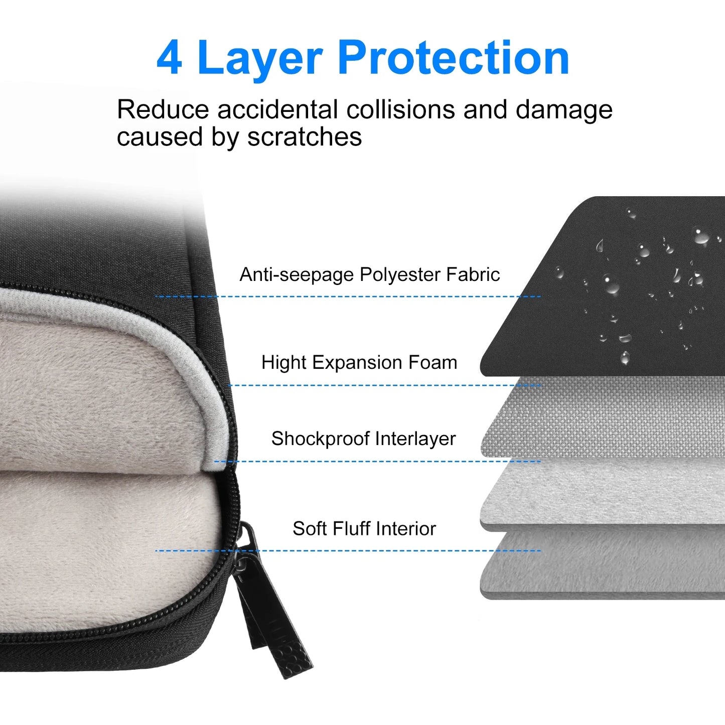 HAWEEL 13.0-14.0 inch/ 14.0-16.0 inch Briefcase Crossbody Laptop Bag For Macbook/ Lenovo/ Thinkpad/ ASUS/ HP & Other Laptop Bag