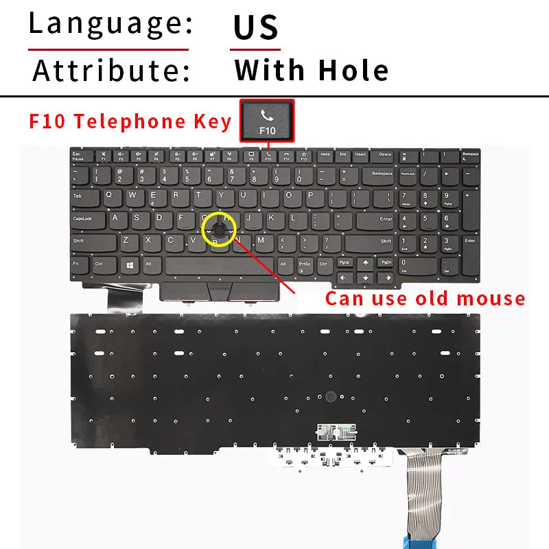 US/RU Laptop Keyboard For LENOVO Thinkpad E15 R15 GEN2/E15 Gen 2 Gen 3 Gen 4/ E15 2nd Gen 2/E15 2nd Gen 3/E15 2nd Gen 4 laptop