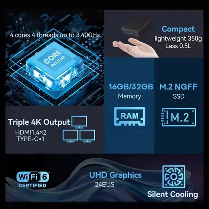 2026 MINI PC Windows 11 Pro Core i9 10980HK 32GB RAM 1TB 2TB SSD WIFI 6 BT5.2 4K HD Mini Gaming Office Study Pc Hot Sale